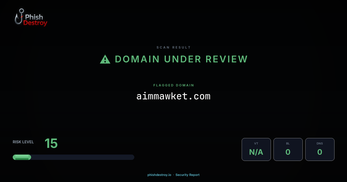 aimmawket.com phishing report — threat analysis by PhishDestroy
