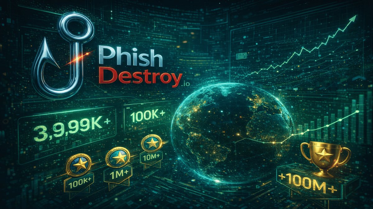 Impact Metrics: 500K+ Phishing Threats Neutralized
