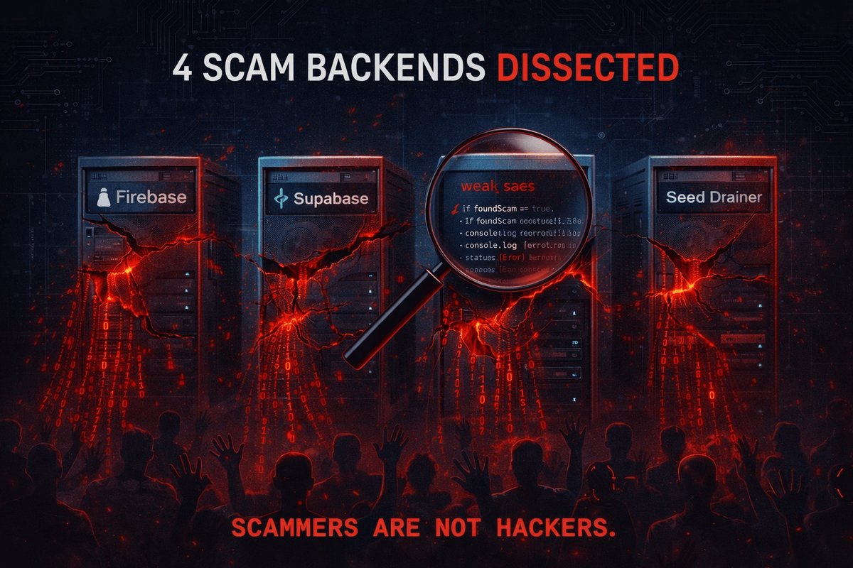 Scammers Exposed: 4 Scam Backends Dissected