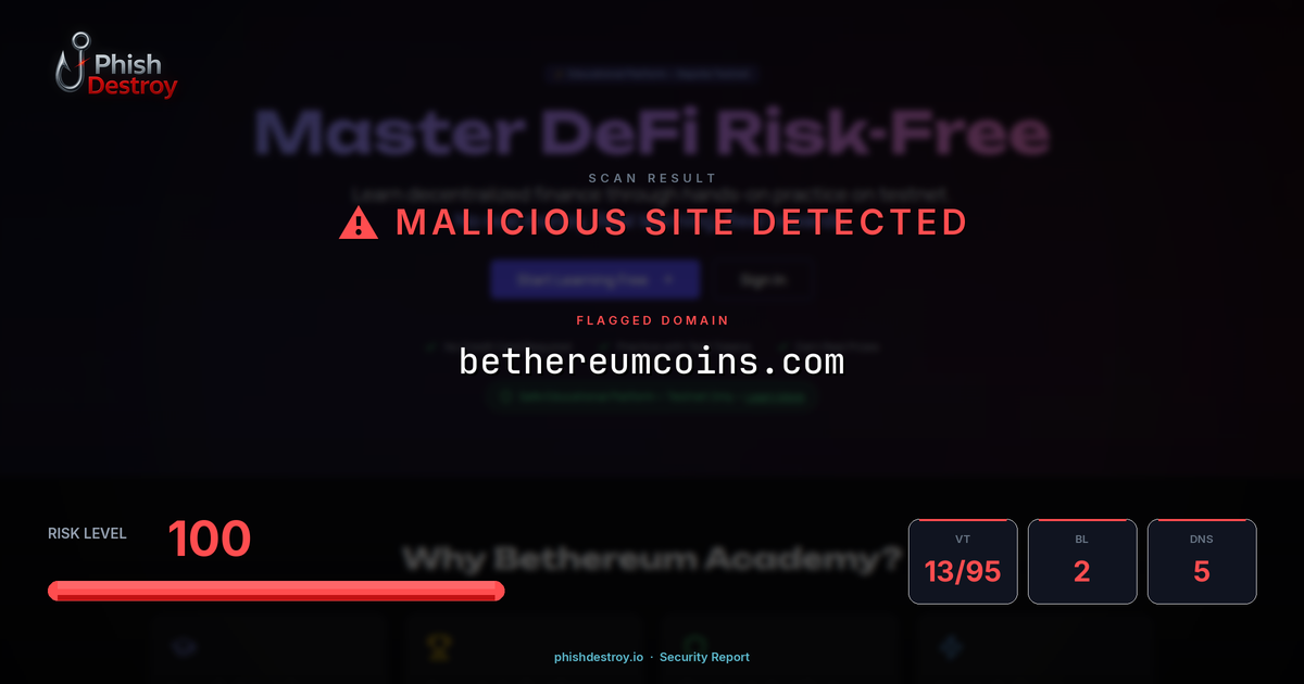 bethereumcoins.com phishing report — threat analysis by PhishDestroy