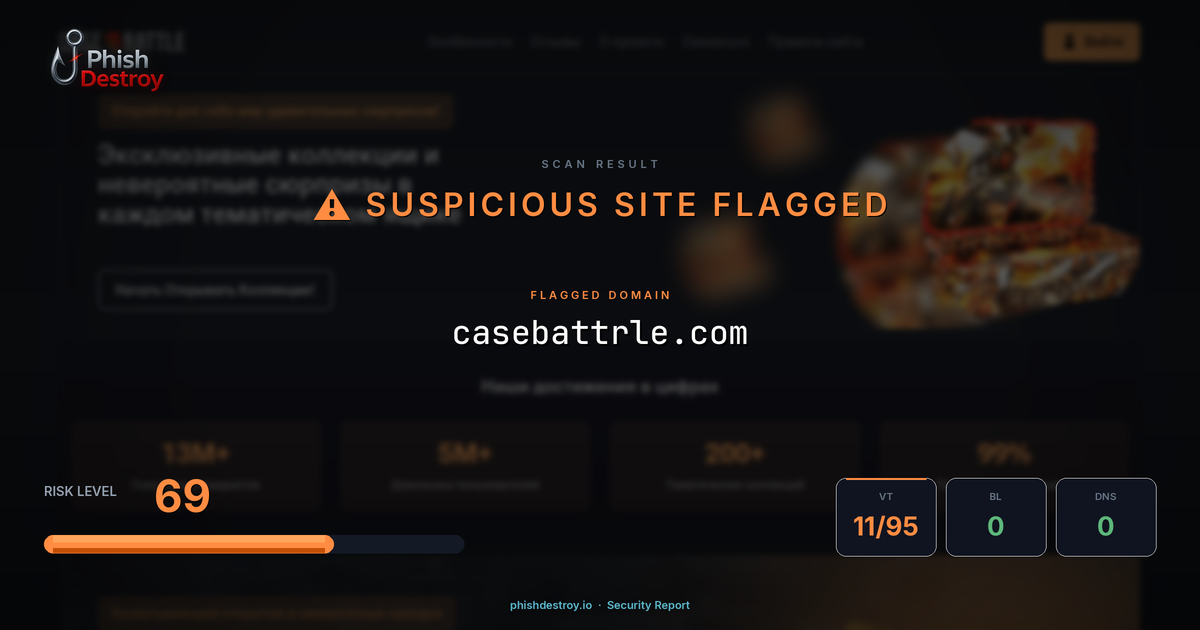 casebattrle.com phishing report — threat analysis by PhishDestroy