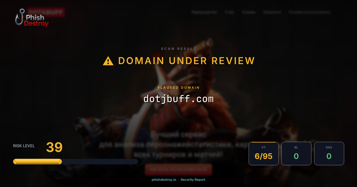 dotjbuff.com phishing report — threat analysis by PhishDestroy