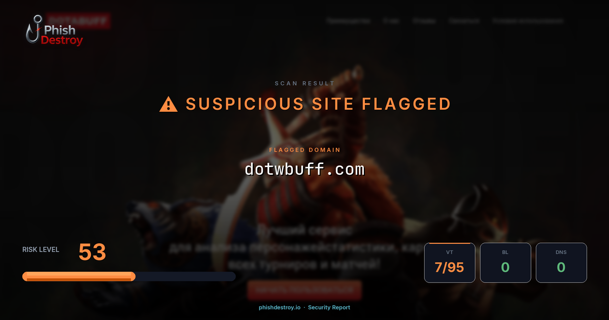 dotwbuff.com phishing report — threat analysis by PhishDestroy