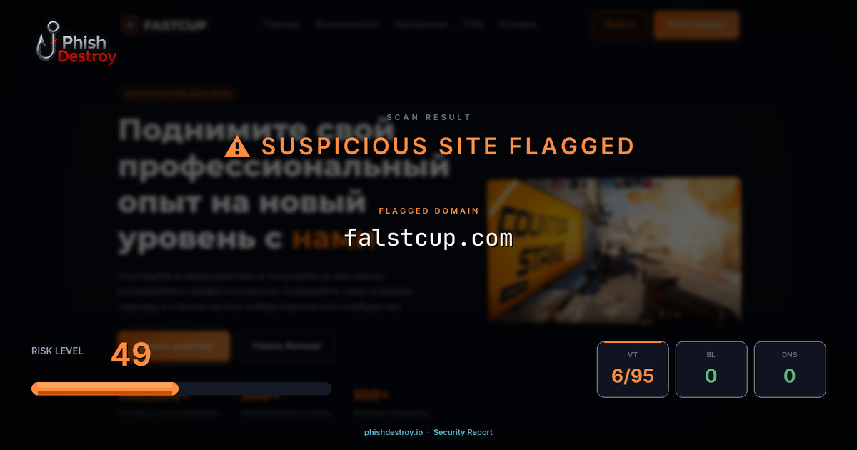 falstcup.com phishing report — threat analysis by PhishDestroy
