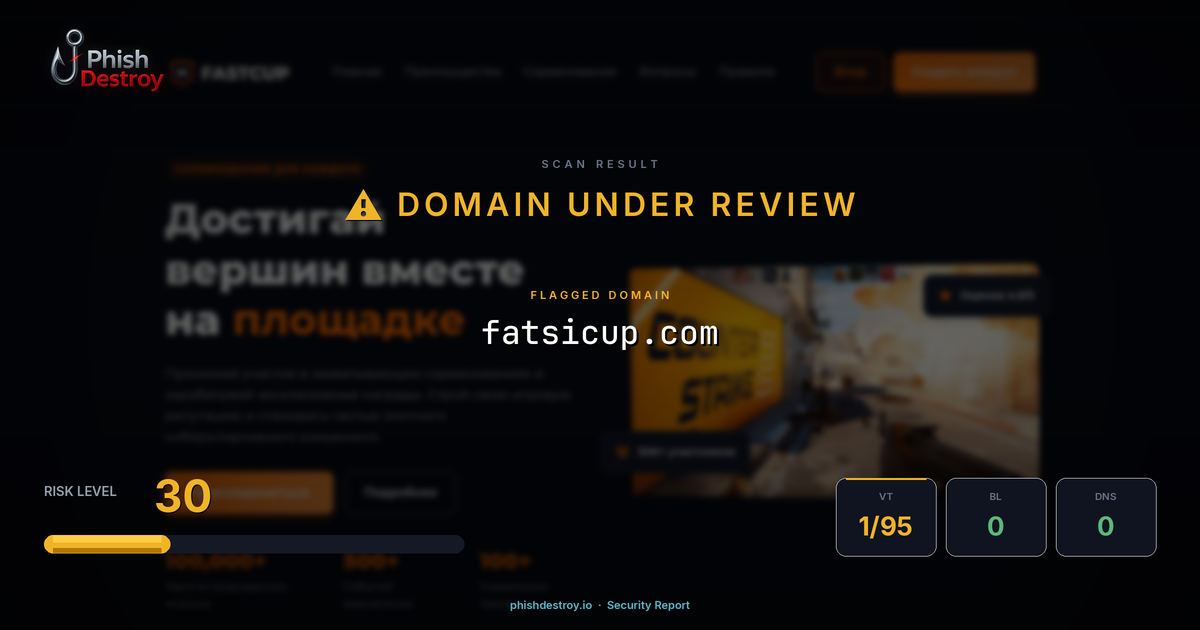 fatsicup.com phishing report — threat analysis by PhishDestroy