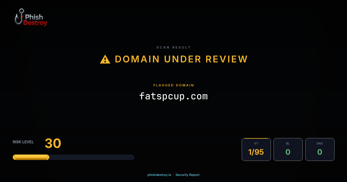 fatspcup.com phishing report — threat analysis by PhishDestroy