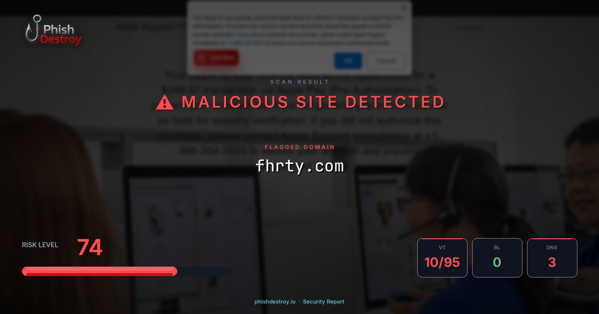 fhrty.com phishing report — threat analysis by PhishDestroy