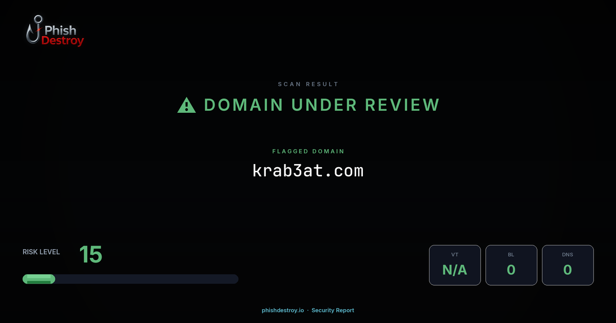 krab3at.com phishing report — threat analysis by PhishDestroy