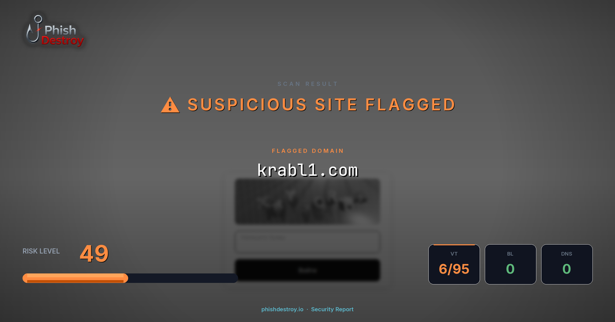 krabl1.com phishing report — threat analysis by PhishDestroy
