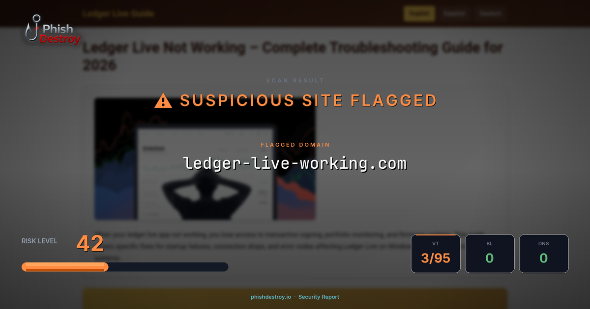 ledger-live-working.com phishing report — threat analysis by PhishDestroy