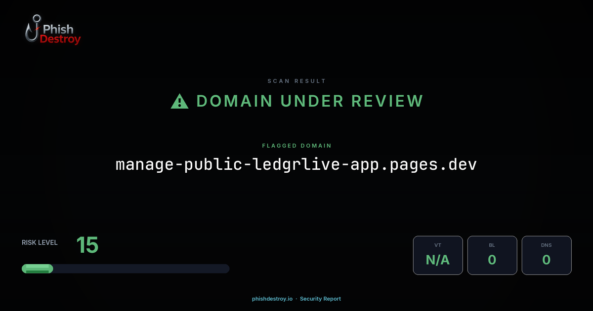 manage-public-ledgrlive-app.pages.dev phishing report — threat analysis by PhishDestroy