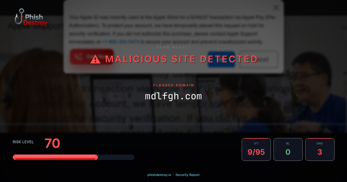 mdlfgh.com phishing report — threat analysis by PhishDestroy