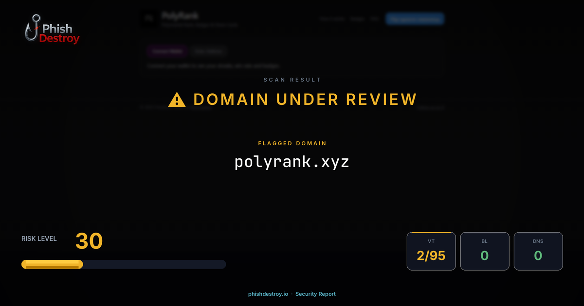 polyrank.xyz phishing report — threat analysis by PhishDestroy