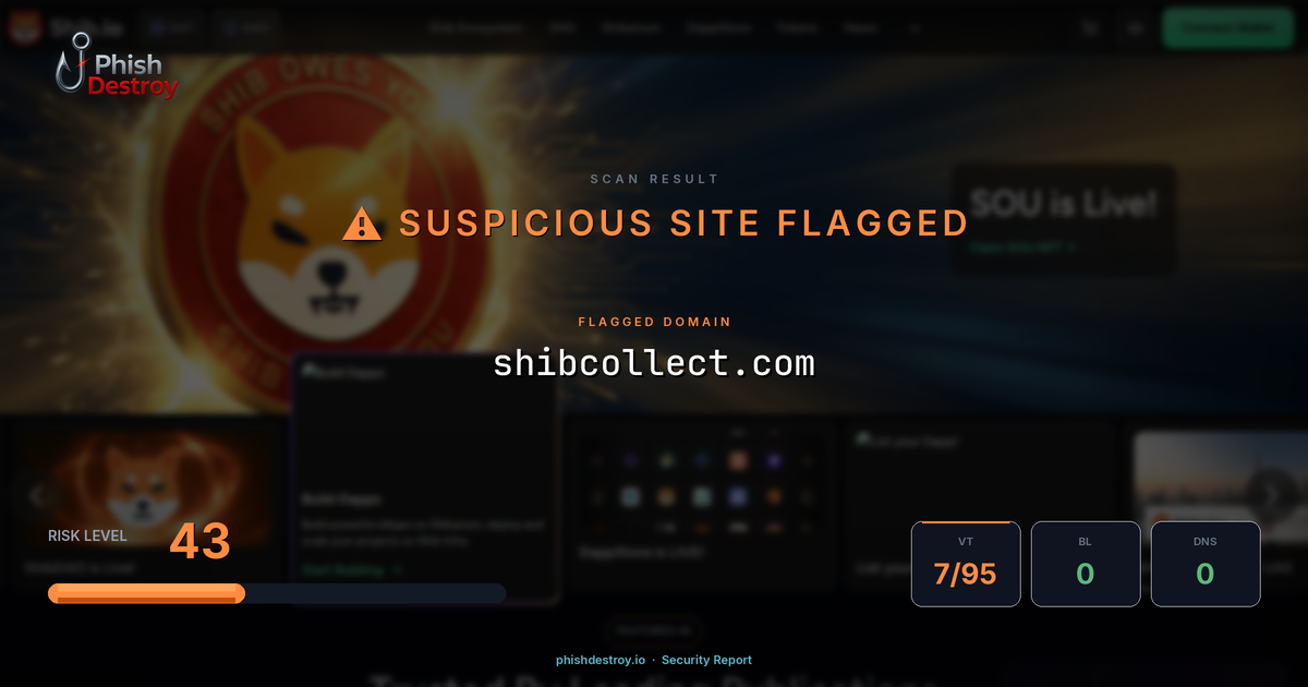 shibcollect.com phishing report — threat analysis by PhishDestroy