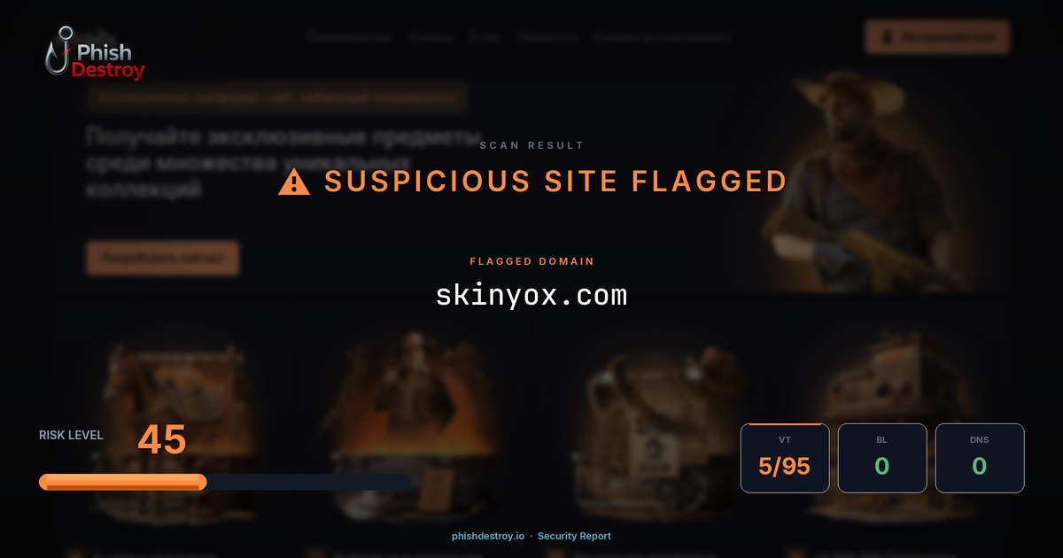 skinyox.com phishing report — threat analysis by PhishDestroy