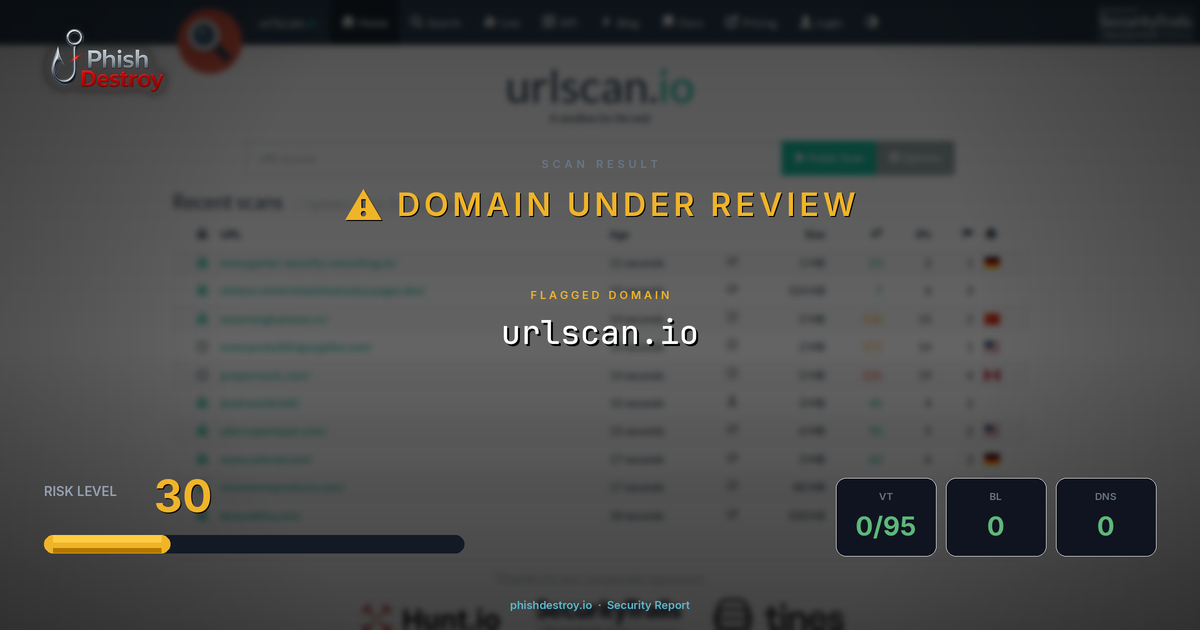 urlscan.io phishing report — threat analysis by PhishDestroy